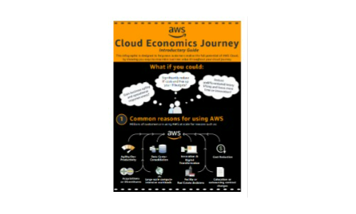 AWS Cloud Economics入門ガイド
